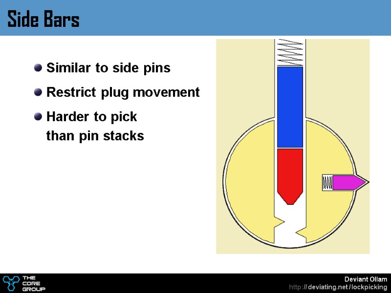 Similar to side pins  Restrict plug movement  Harder to pick  than